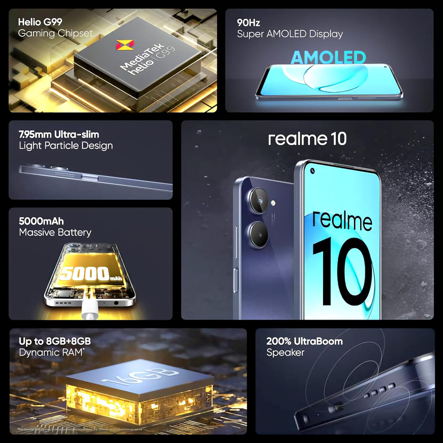 realme 10 Rush Black 4 GB Ram 64 GB RAM Storage