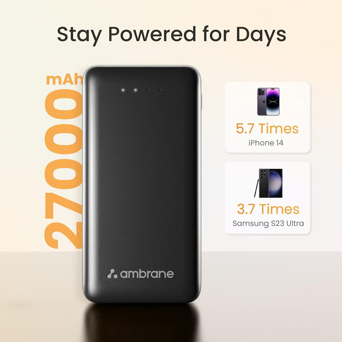 Ambrane 27000mAh Li-Polymer Powerbank with Type C and USB Ports  Fast Charging for Smartphones