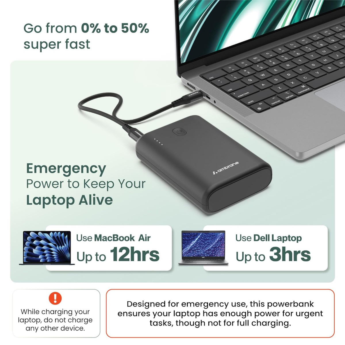 Ambrane 45W Fast Charging Powerbank Emergency use for MacBook  Type C Laptops 15000mAh 1 USB  2 Type C Power Delivery