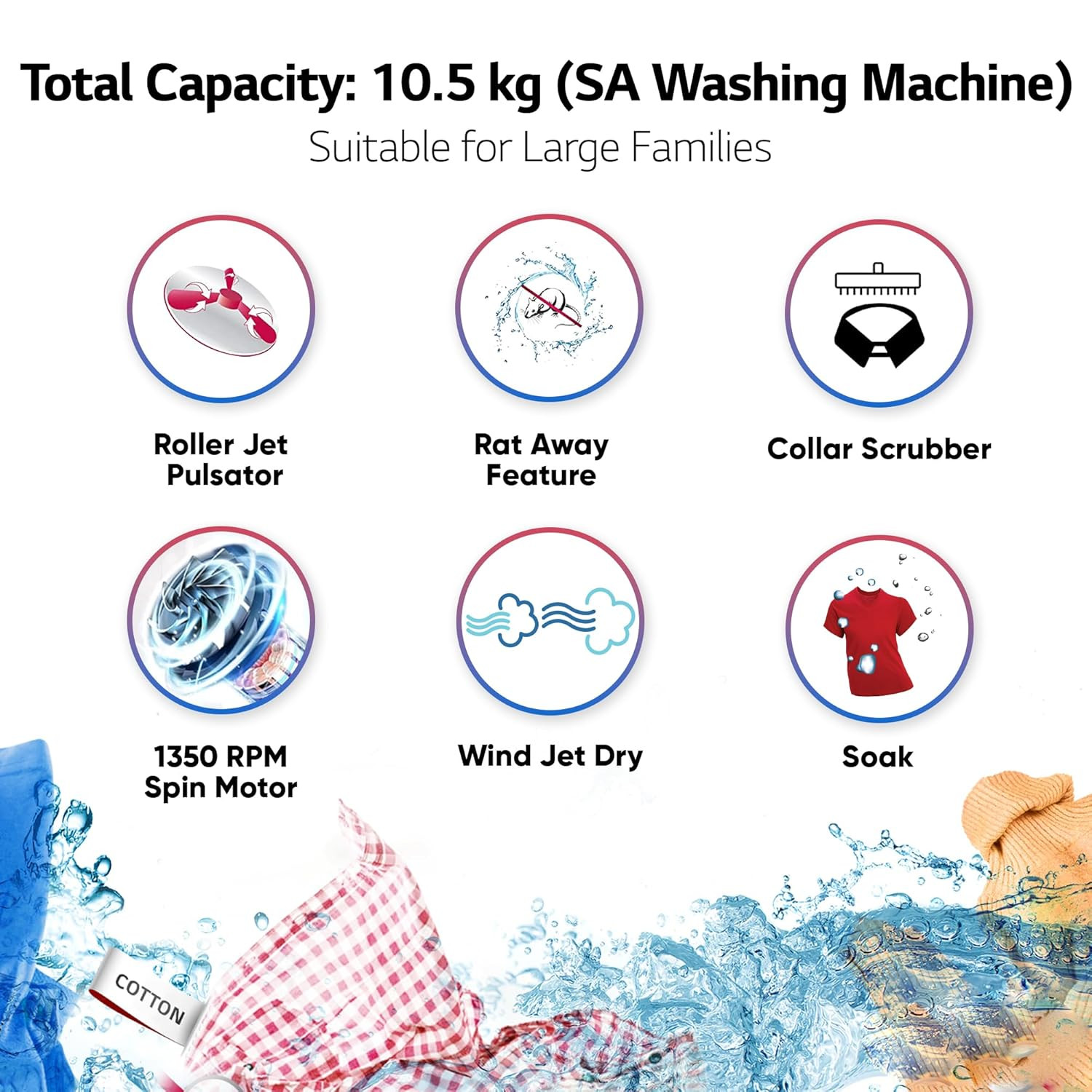 LG 105 kg 5 Star Wind jet dry Semi-Automatic Top Load Washing Machine P105ASRAZ Burgundy Roller Jet Pulsator