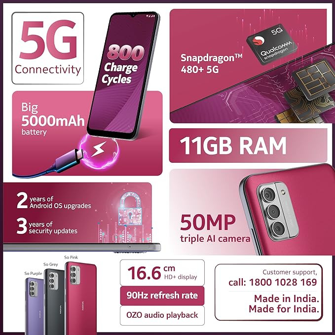 Nokia G42 5G  Snapdragon 480 5G  50MP Triple AI Camera  11GB RAM 6GB RAM  5GB Virtual RAM  128GB Storage  5000mAh Battery  2 Years Android Upgrades  20W Charger Included  So Pink