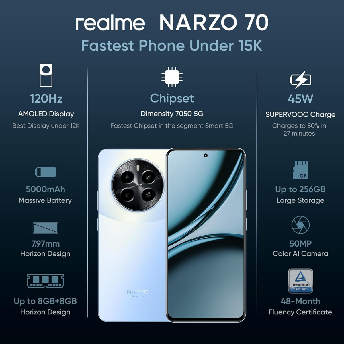 realme NARZO 70 5GIce Blue6GB RAM 128GB Storage  Dimensity 7050 5G Chipset