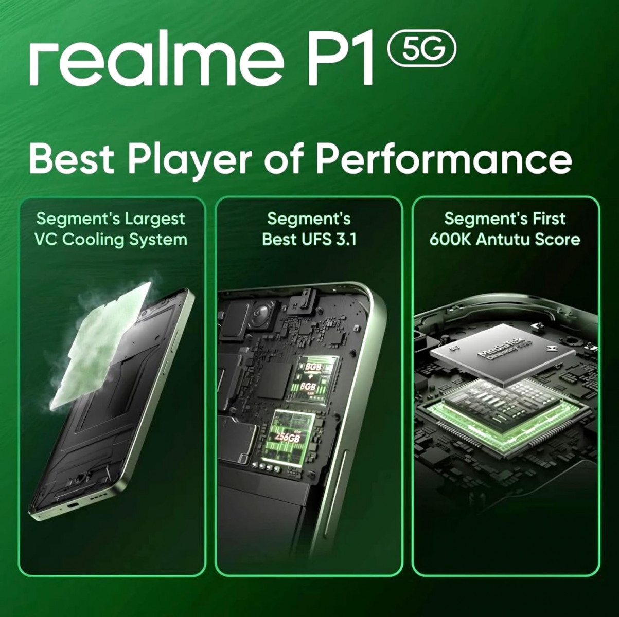 realme P1 5G Peacock Green 6GB RAM 128GB Storage