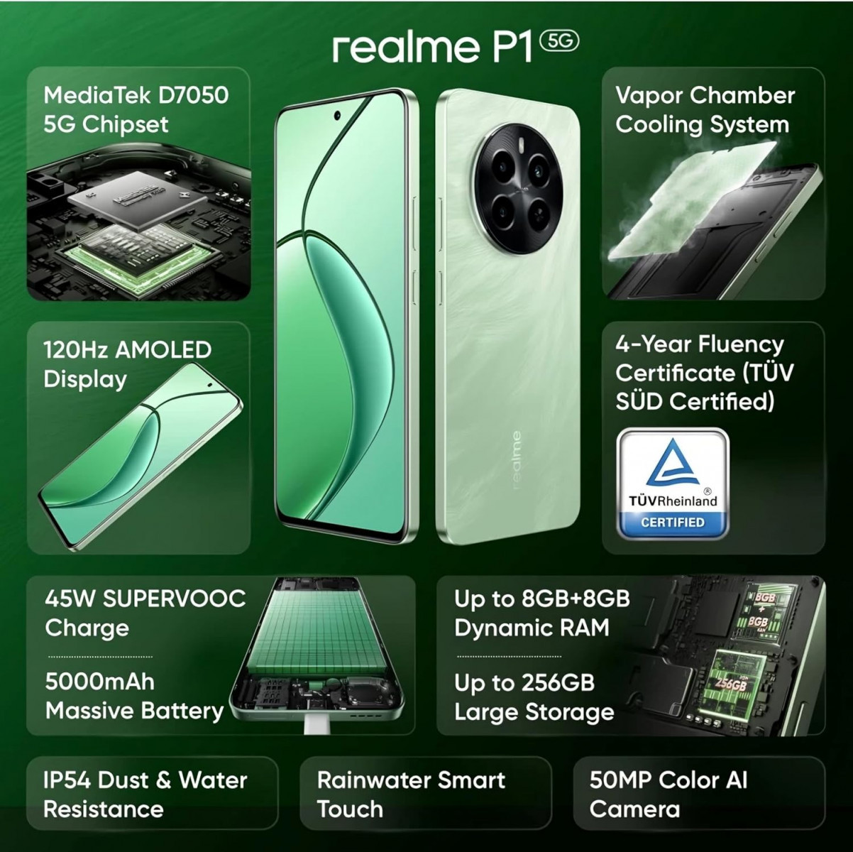 realme P1 5G Peacock Green 6GB RAM 128GB Storage