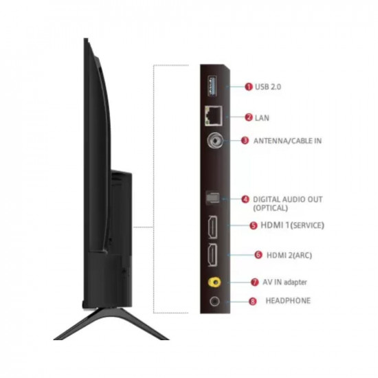 Shiv Shakti TCL 8004 cm 32 inch Full HD LED Smart Android TV 2023 Edition with Google Assistant  32S5403AF