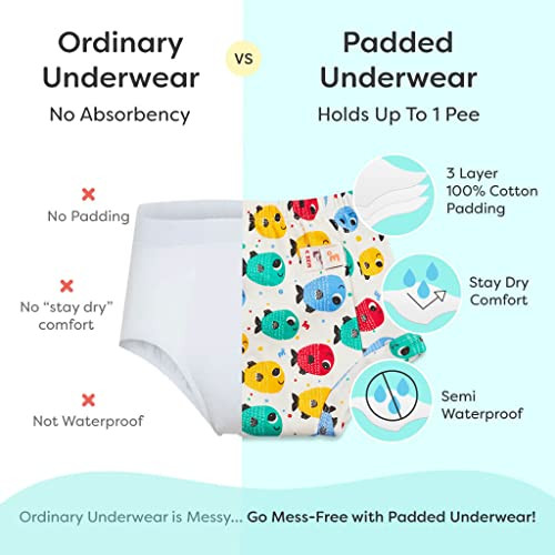 https://www.fastemi.com/uploads/fastemicom/products/superbottoms-padded-underwear--waterproof-pull-up-underwear--potty-training-pants-for-babies--pull-up-unisex-trainers-padded-underwear-for-toddler--size-1-1-2-years-striking-whites-803006652979608_l.jpg