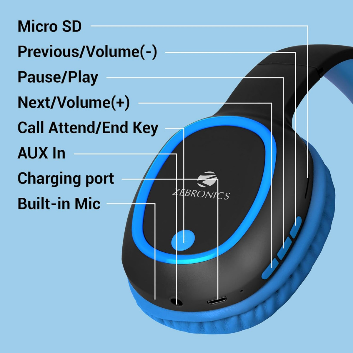 Zebronics Thunder Bluetooth 53 Over Ear Wireless Headphones Blue