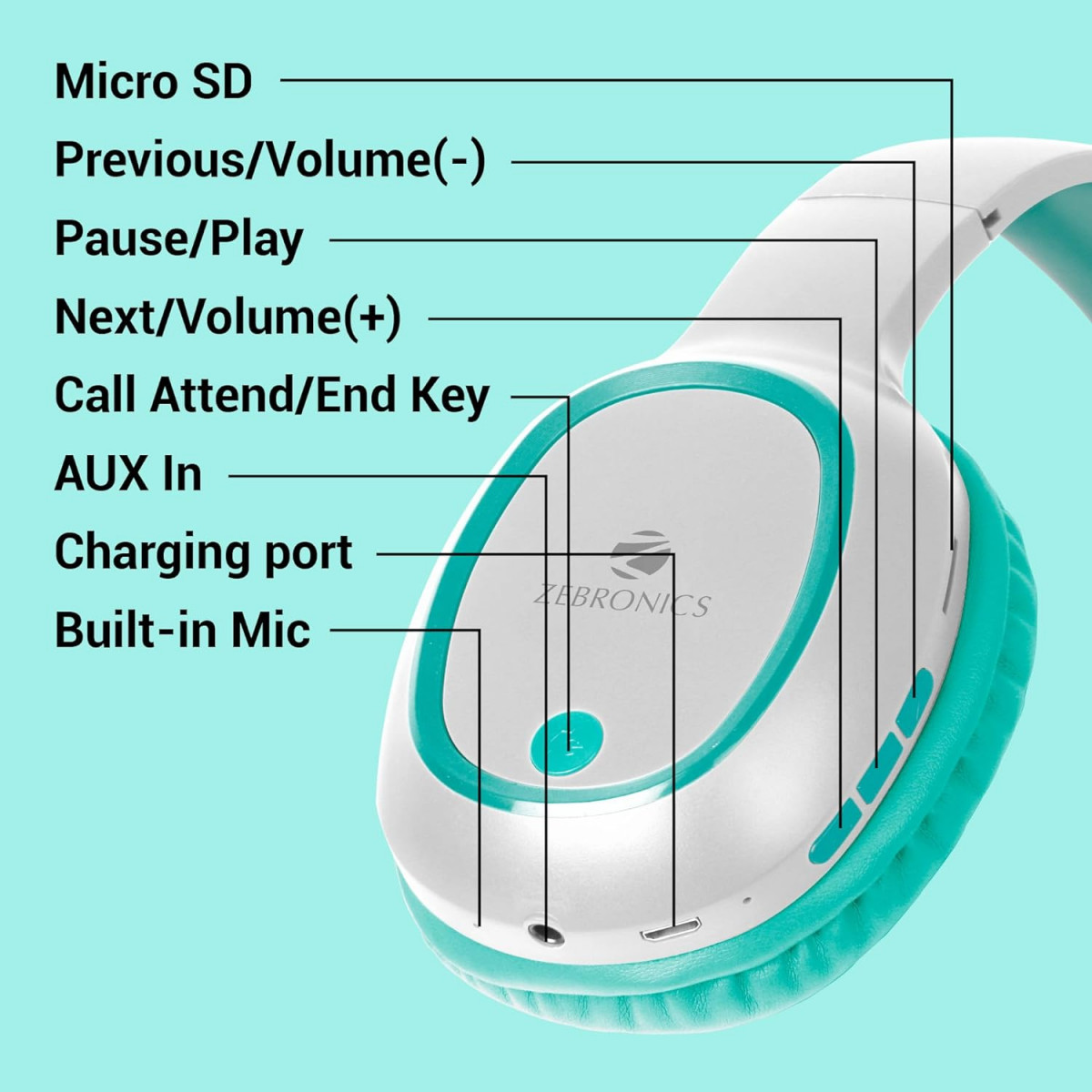 ZEBRONICS Thunder Bluetooth 53 Wireless Over Ear Headphones Sea Green